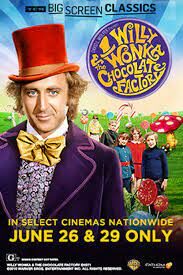 ดูหนังออนไลน์ฟรี Willy Wonka & the Chocolate Factory วิลลี่ วองก้ากับโรงงานช็อกโกแล็ต (1971)