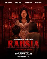ดูหนังออนไลน์ฟรี Rahsia ลับ หลอน ซ่อน ตาย  (2023)