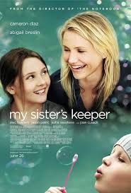 ดูหนังออนไลน์ฟรี My Sister’s Keeper วิตหนูขอลิขิตเอง (2009)